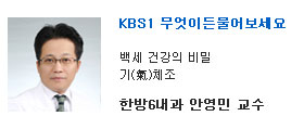 KBS1 �����̵繰����� �鼼 �ǰ��� ��� '��(Ѩ)ü��' - �ѹ�6���� �ȿ��� ����