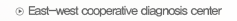 ewcenter