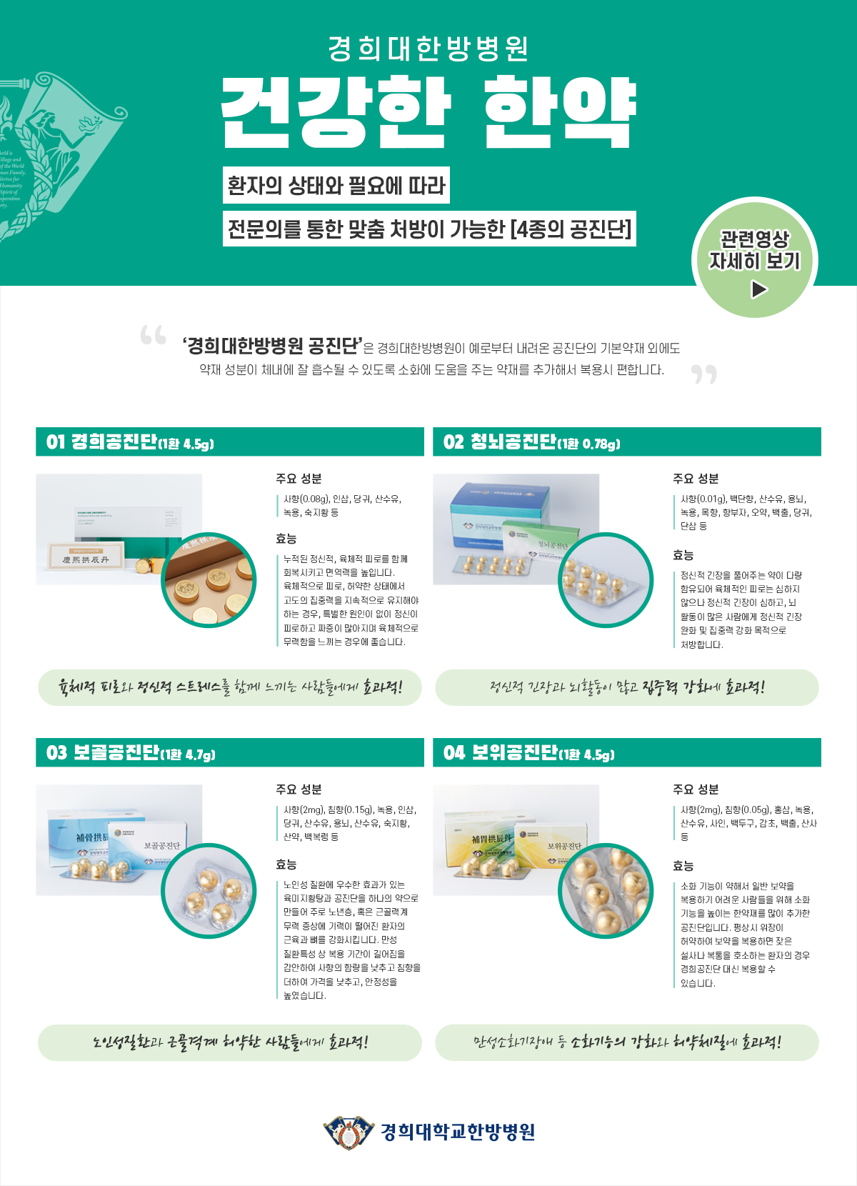 Kyung Hee University Medical Center