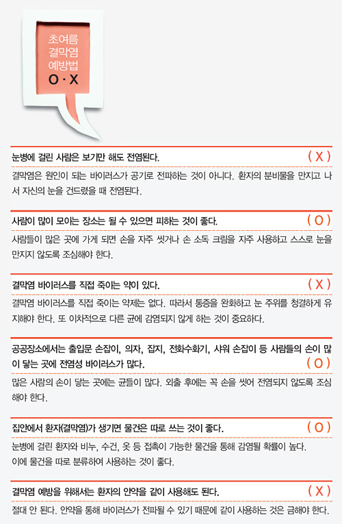 초여름 결막염 예방법
