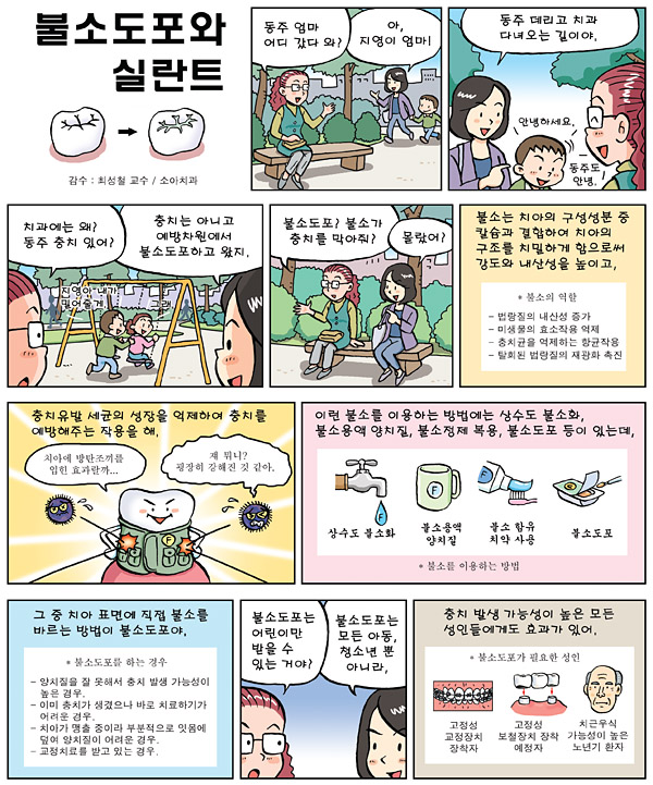 만화로 읽는 치과상식 33