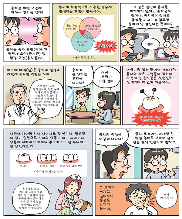 만화로 읽는 치과상식 33