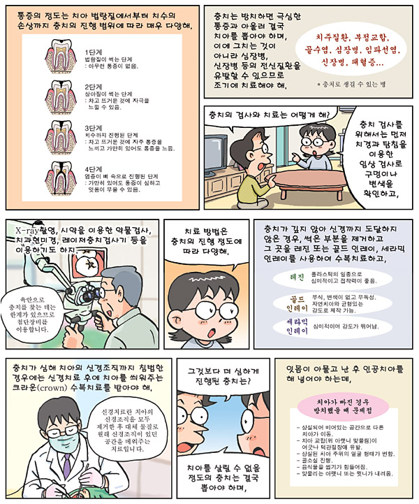만화로 읽는 치과상식 33