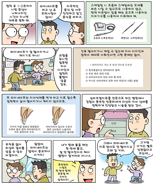 라미네이트