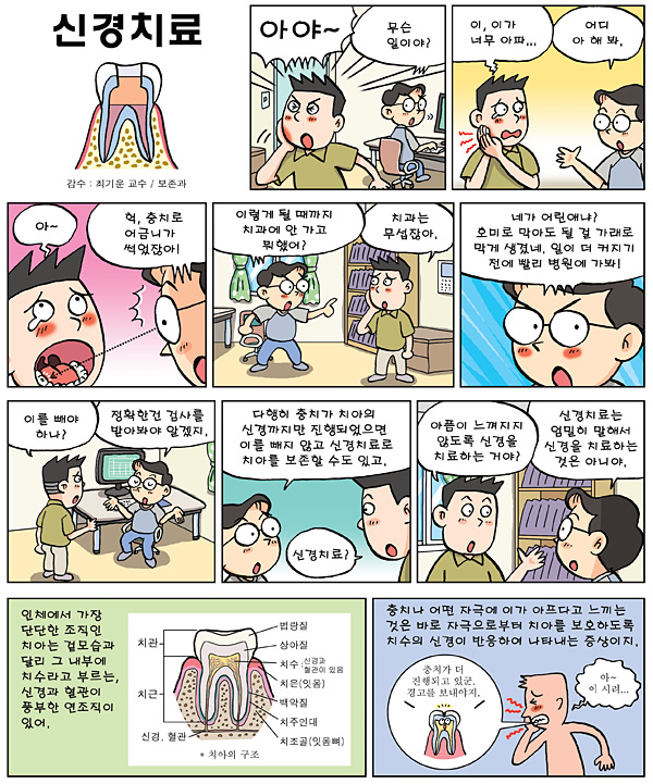 신경치료
