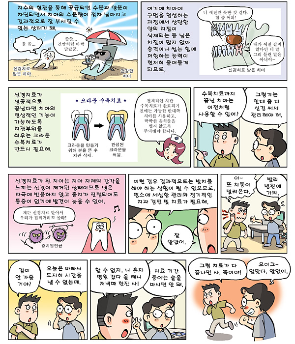 신경치료