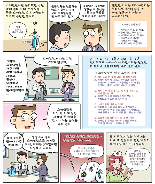 스케일링