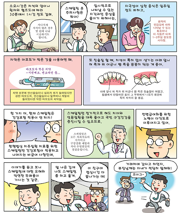 스케일링