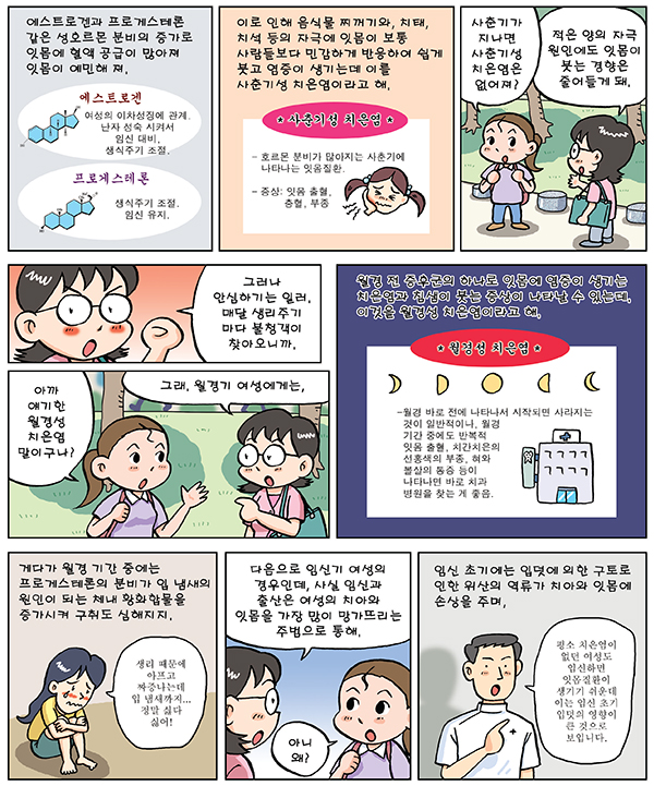 여성과 잇몸건강