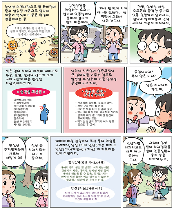 여성과 잇몸건강