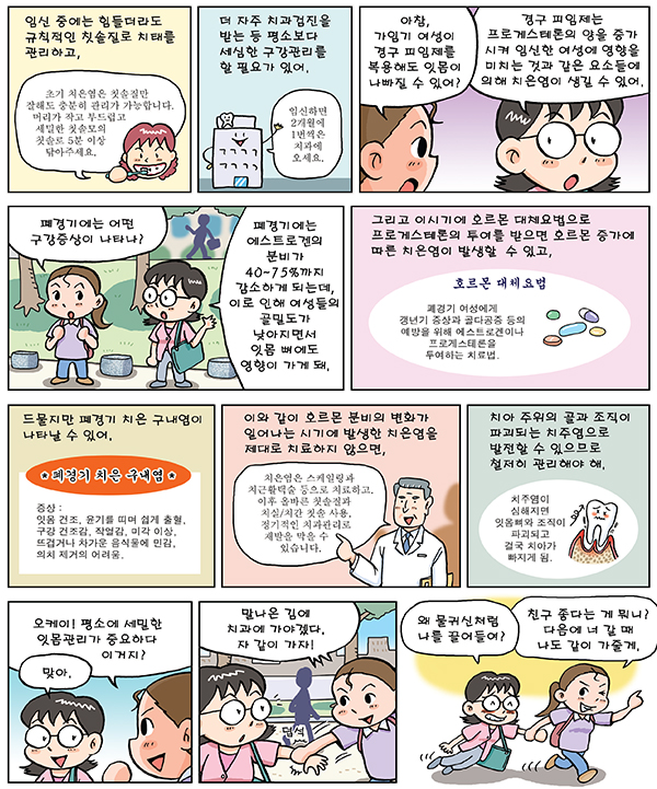 여성과 잇몸건강