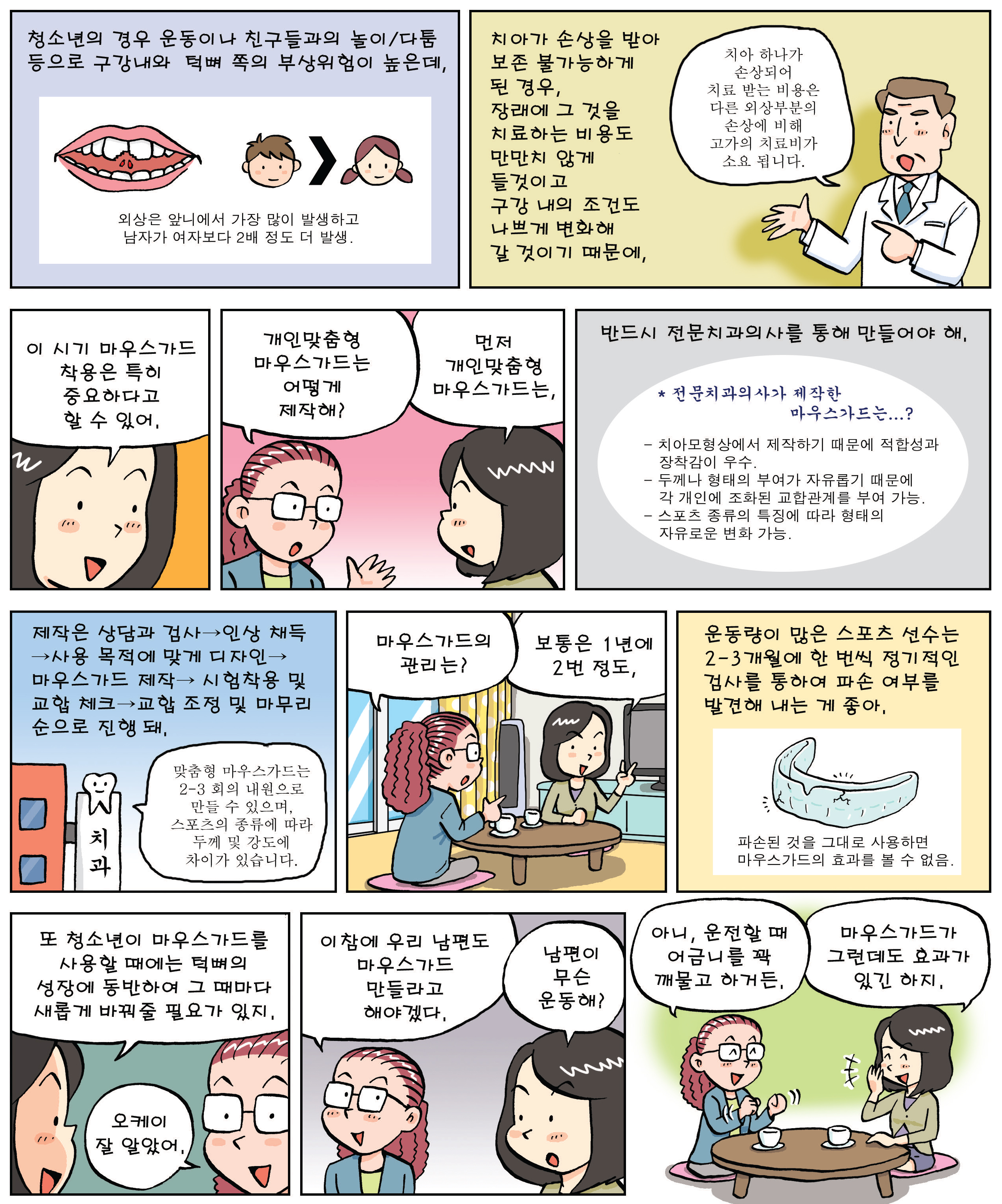 마우스가드